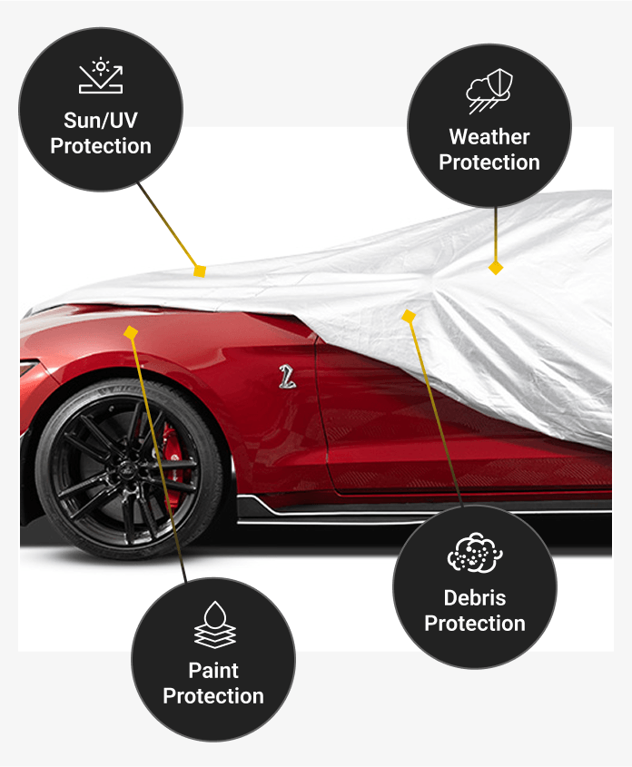 Candy red coupe with draped car cover and benefits highlighted